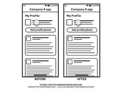 UX idea: Easy-to-understand iOS data log adobexd apple data protection ia information architecture ios ipad iphone privacy ui ui design user experience user experience design user interface user interface design ux ux ui ux design wireframes xd