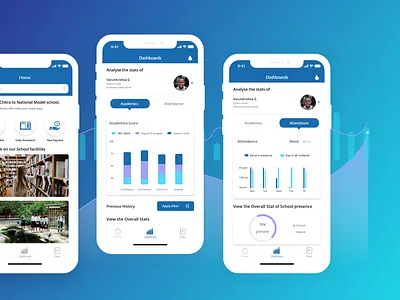 School-Parent communication app android app design cards dashboard ui gradients homepagedesign ios app design ios design mobile app design parent app design school app design statistics typographic uiconcept uiuxdesigner