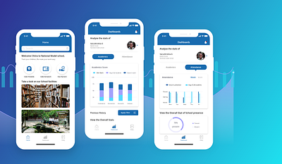 School-Parent communication app android app design cards dashboard ui gradients homepagedesign ios app design ios design mobile app design parent app design school app design statistics typographic uiconcept uiuxdesigner