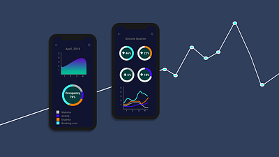 Daily UI #018 - Analytics Chart 018 100 days challenge analytics analytics chart app daily challange daily ui daily ui challenge dailyui design figma minimal ui uidesign ux ui