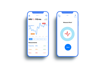 Welltory App Redesign Concept figma fitness app health health app healthcare heart heartbeat ios measure medical mobile app product design prototype ui