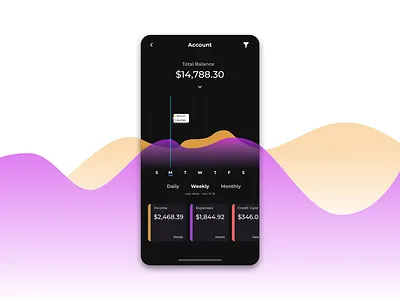 Daily UI | 018 | Analytics Chart 018 analytics app chart dailyui dailyuichallenge dark mode design ui ux visual design