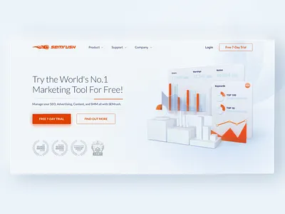 SEMRUSH: LANDING PAGE chart hero marketing tool ui