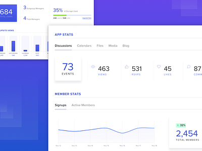 Analytics Dashboard admin analytics charts dashboard