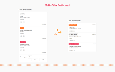 Invoice Table Mobile Realignment app design invoice invoice design pricing ui ux web webdesign website