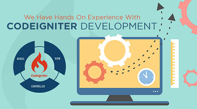 PHP Codeigniter Development Benefits custom web desiogn mobile development php web developer web development