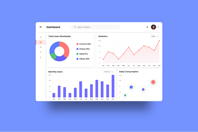 Web Dashboard analytics chart dashboard design ui uidesign ux uxdesign webdesign website website design