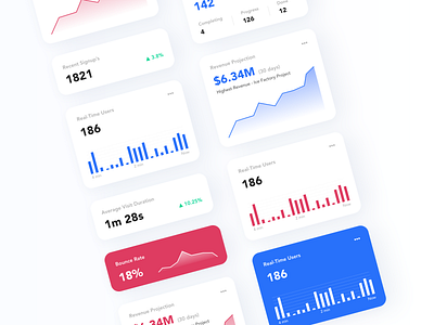 Dashboard Cards - Exploration adobe xd app app design card design cards chart dashboard data flat mobile mobile app product product design ui ux