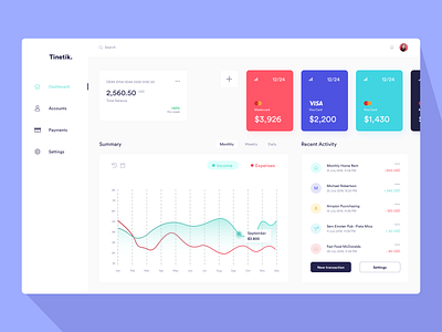 Personal Budget App - Tinetik budget budgeting card design cards ui dashboard dashboard ui finance income app product design product designer ui ui designer user interface ux ux design ux designer visual design visual designer web app web app design