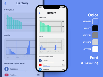 Statistics design minimal mobile ui ui ux ui design ui designer ux designer