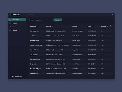 Dealership Inventory Management dark app dark mode dealership dealership management iot ui