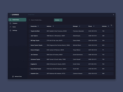 Dealership Inventory Management dark app dark mode dealership dealership management iot ui