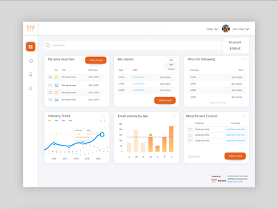 Dashboard app design app design dashboard designs graphic design graphic designs ui designs ui ux designs user interface design ux designs web designs