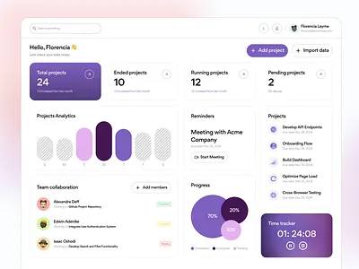 Dashboard concept📶 app dailyui dashboard design interface statistics ui ui design