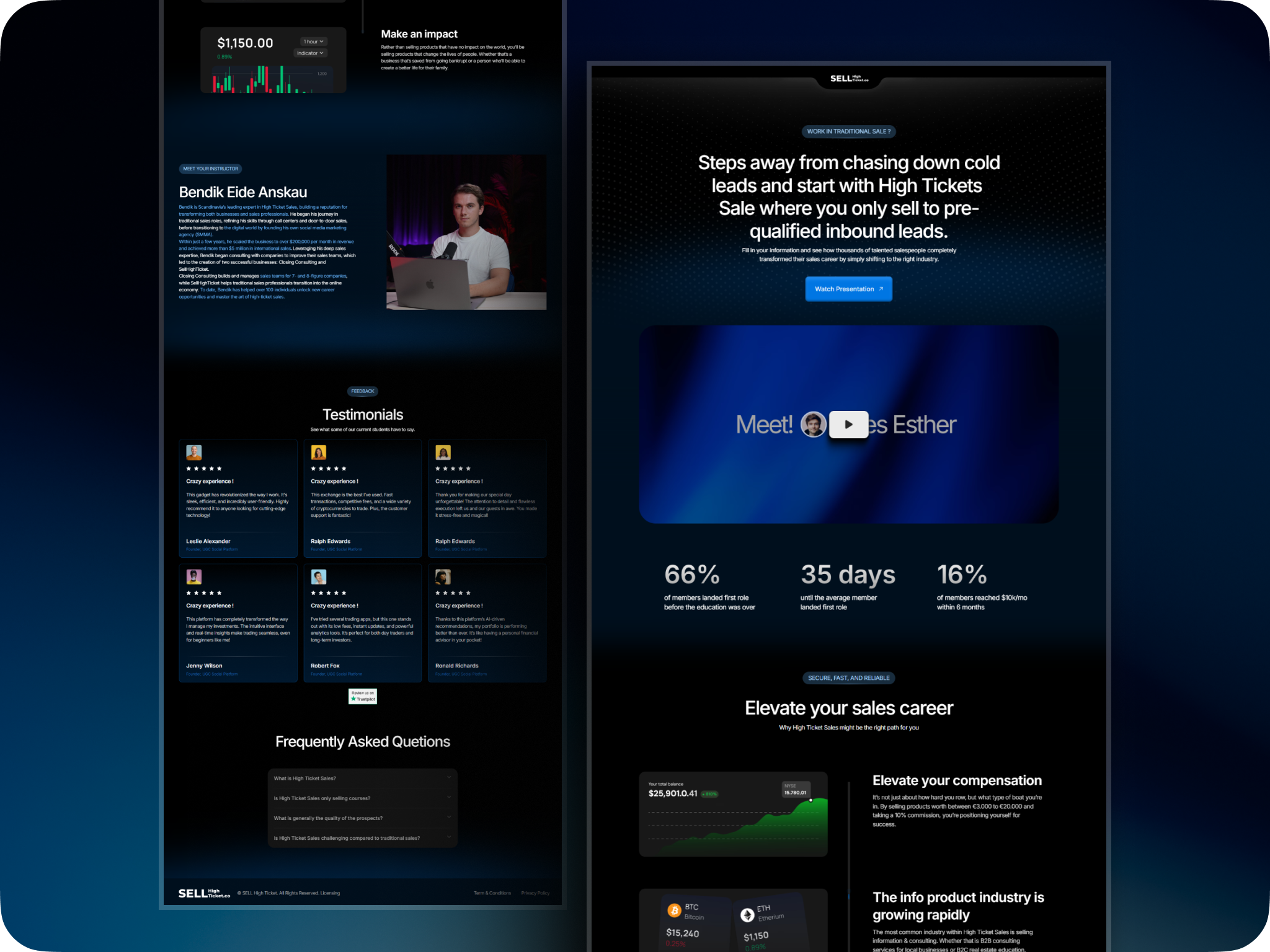 Example of High Converting Sales Funnel Design