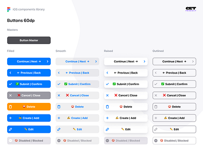 Buttons UI design - Figma iOS library of components app buttons design figma ghost icon ios iphone library mobile outlined pill rounded styleguide templates ui ui kit