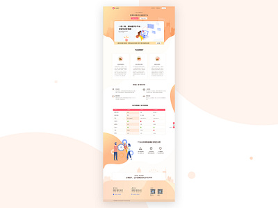 Active Page branding illustration typography ui webdesign