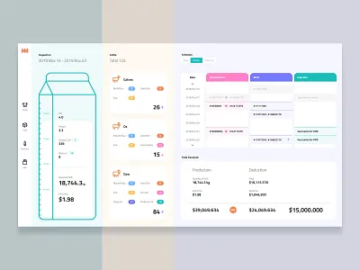 Admin dashboard design for managing farm calves cattle cow design template farm feed infographic manage farm milk ox schedule