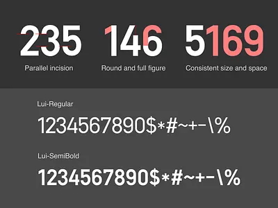 Lui Font numbers