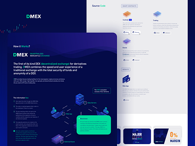 DMEX - Decentralized Margin Trading Exchange blockchain business crypto crypto exchange cryptocurrency decentralized dex ethereum exchange finance fintech landing page landing page design landingpage trading platform