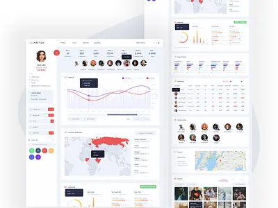 Dashboard white monitoring app branding charts design flat minimal monitoring ui ux web white