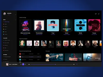 Music Website - Dashboard design adobexd dashboard design design designstudio minimal musicwebsite uidesign uidesigner uiux ux