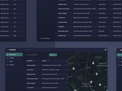 Dealership Inventory Management II auction lot cars dark mode dark ui dealership internet of things iot