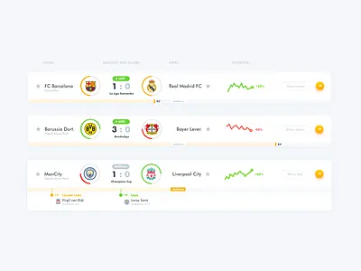 Live football widget - Timeline application bet betting design football soccer statistics timeline ui