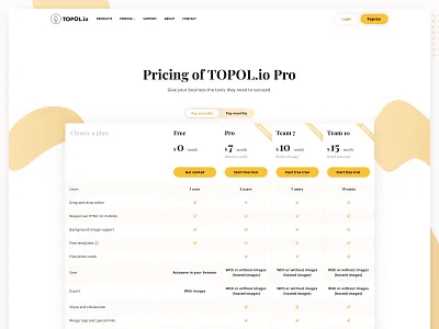 TOPOL io - Price list clean drag and drop email email campaign email marketing email template pricing page pricing table responsive sass table web