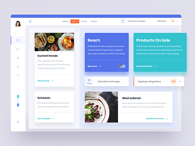Dashboard Management admin blocks button calendar cards clean dashboard food home icons management manger nav photography responsive restaurant shadows software ui ux