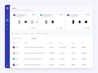 SIBI - Dashboard - Orders app cards cards ui clean dashboard dashboard app dashboard ui interface invoice order history orders product design property management sibi ui user experience user interface ux