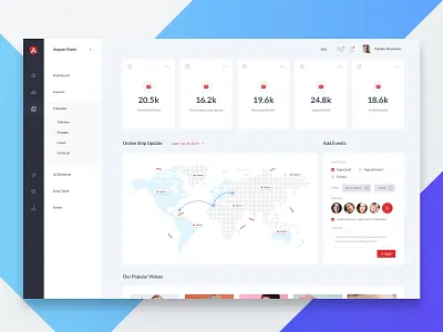 SaaS Dashboard 02 business creative dashboard design dashboard ui design mobile prototype sass ux