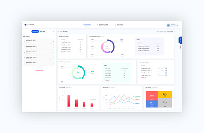 IpsumShield Network Security Application dashboard modern ui network security web app