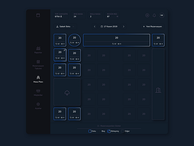 Table Management admin panel create dark mode dashboard plant reservation table design uiux web site