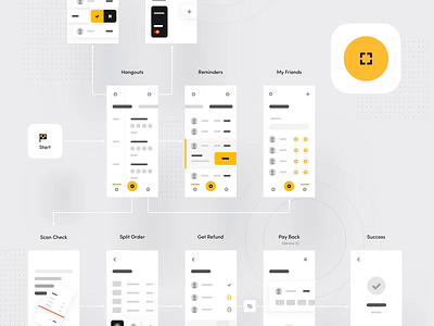 Mobile Flowchart 3d animation camera chart diagram dimention flow flowchart ia information architecture motion rotation sitemap ui user user experience userflow ux wireframe workflow