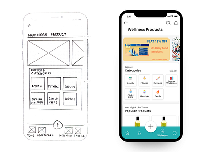 Wellness Product app design flat paper sketch sketches ux