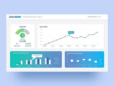 Dashi Financial Dashboard PowerPoint Template business charts clean counter creative dashboard dashboard design design economy finance financial free freebies income infographic powerpoint template ppt presentation slides statistic