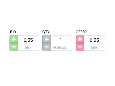 Number Inputs with ticker & Descriptive labels input input field number ticker ui