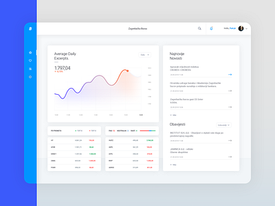 B - Dashboard analytic analytics chart chart clean dashboard design ecommerce flat graphic interface simple simplicity ui uidesign ux web web app web design webdesign website