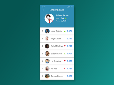 Leaderboard - Daily UI 19 daily ui daily ui challenge flat leaderboard mobile app sketchapp ui user experience user interface ux