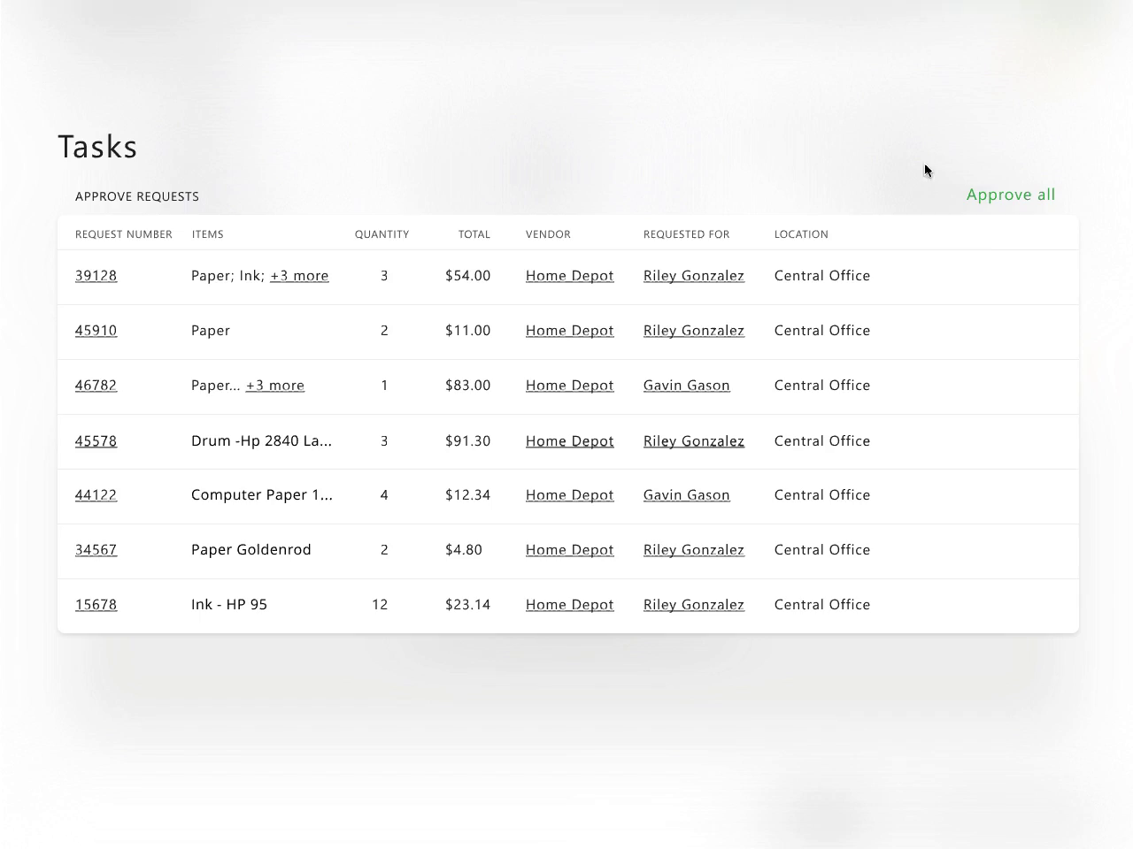 Example of UX Playground #2 | Inline actions