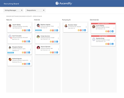 Recruiting Board board drag and drop material design product design profiles recruiting ui ui design ux