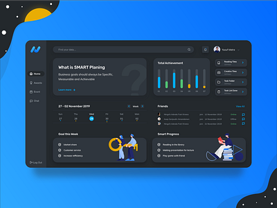 Dashboard - Dark Mode dark mode dark theme dark ui dashboard dashboard design dashboard ui user interface web design yusuf matra