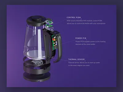 Kettle Exploded 3d appliance blueprint chip cinema4d exploded glass kettle landing page octane pcb pink plastic purple render rendering ui violet web web design