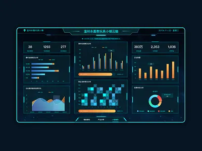 Data visualization large screen system 2.0 dashboards design management system ui ux web design