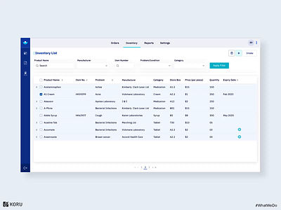 Hospital Inventory Management Application dashboard dashboard design design designs enterprise enterprise ux interaction ui ux ux uxdesign