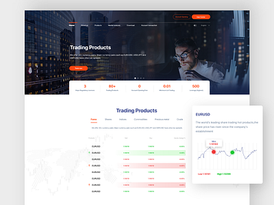 Rn-landing page agency brand branding clean design simple ui ux web webdesign