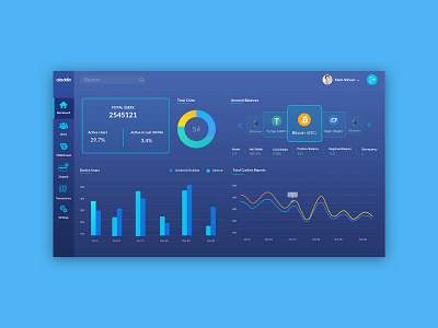 Admin Portal Dashboard Design admin portal aladdin blockchain crypto cryptocurrency dapp dashboard design designer desktop graphic design sketch sketchapp ui ui ux uiux vector