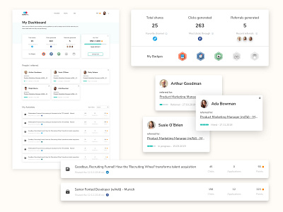 Talentry Employee Dashboard dashboard talentry ui uidesign ux ux design ux ui visual