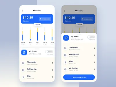 Smart Home App V1 analytics app chart icon mobile app mobile ui smart smarthome ui ux